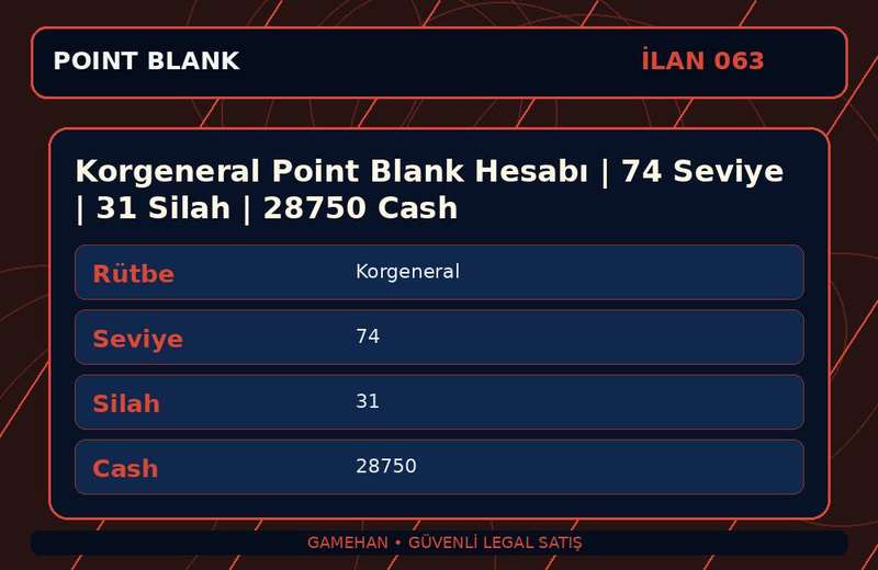 Korgeneral Point Blank Hesabı | 74 Seviye | 31 Silah | 28750 Cash
