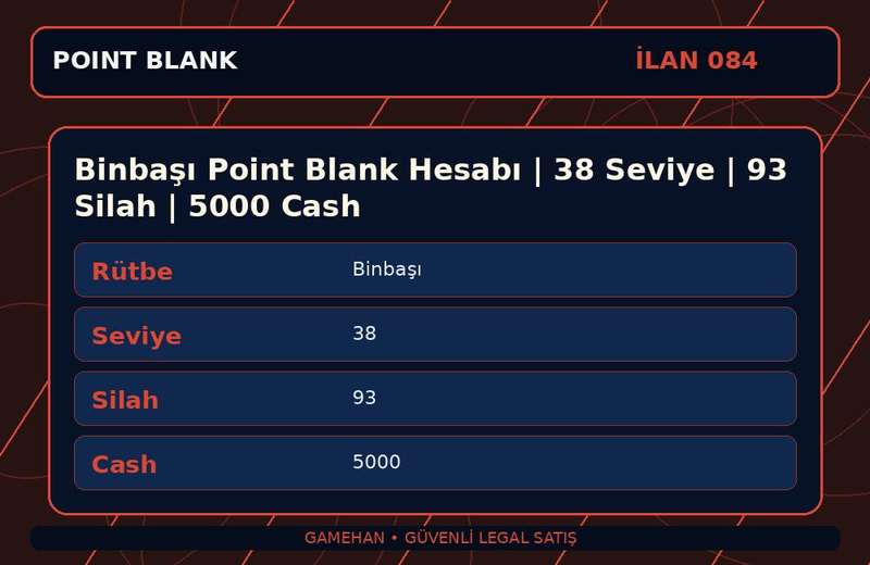 Binbaşı Point Blank Hesabı | 38 Seviye | 93 Silah | 5000 Cash