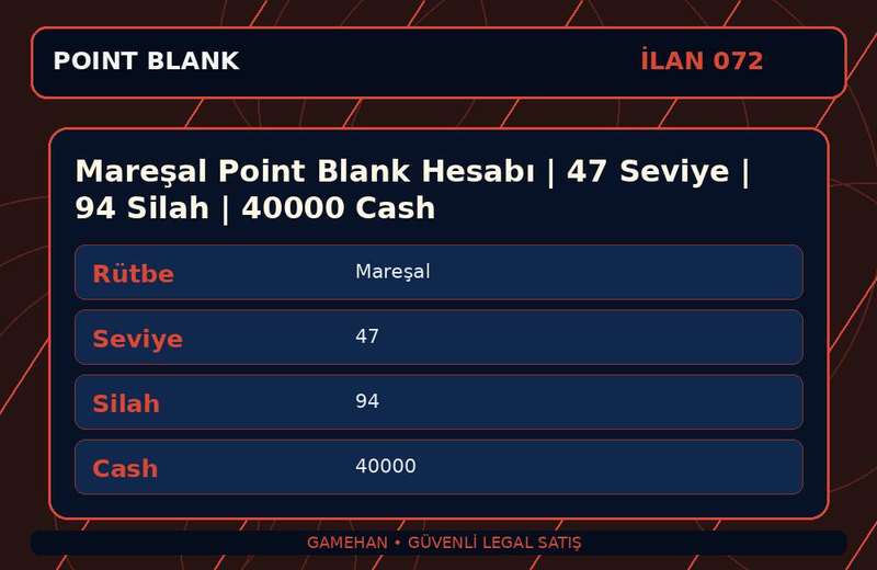 Mareşal Point Blank Hesabı | 47 Seviye | 94 Silah | 40000 Cash
