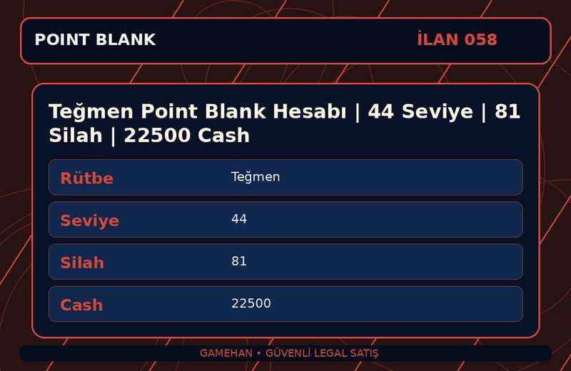 Teğmen Point Blank Hesabı | 44 Seviye | 81 Silah | 22500 Cash