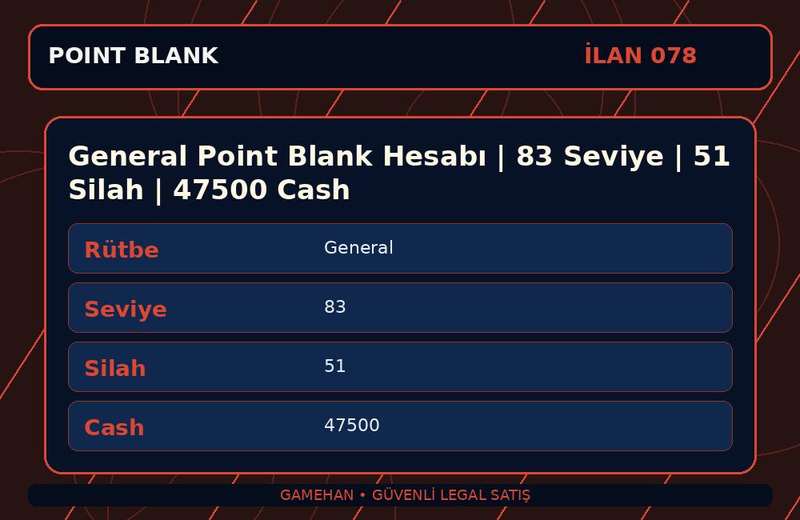 General Point Blank Hesabı | 83 Seviye | 51 Silah | 47500 Cash