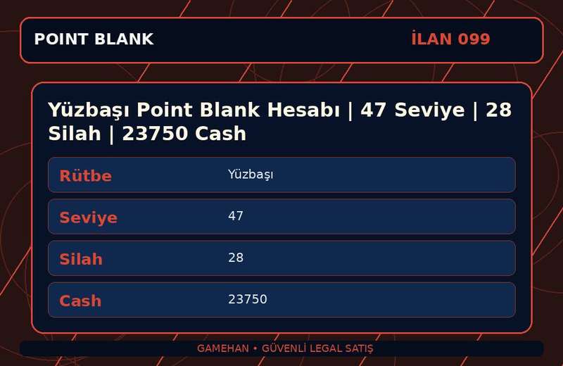 Yüzbaşı Point Blank Hesabı | 47 Seviye | 28 Silah | 23750 Cash