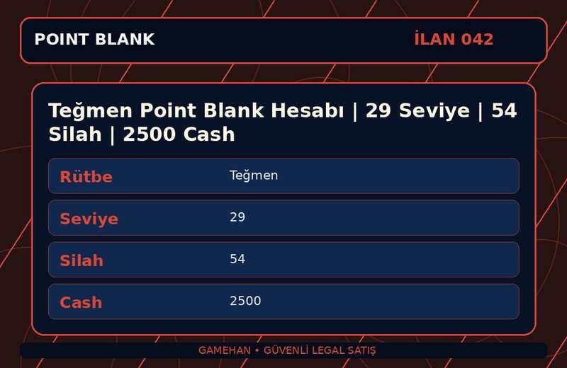 Teğmen Point Blank Hesabı | 29 Seviye | 54 Silah | 2500 Cash