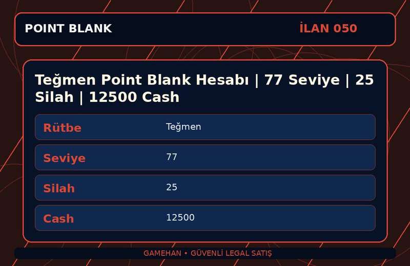 Teğmen Point Blank Hesabı | 77 Seviye | 25 Silah | 12500 Cash