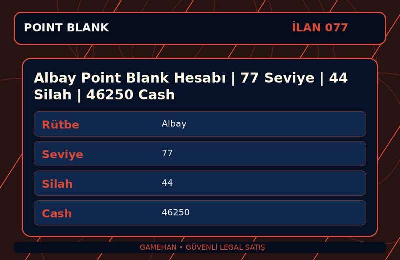Albay Point Blank Hesabı | 77 Seviye | 44 Silah | 46250 Cash