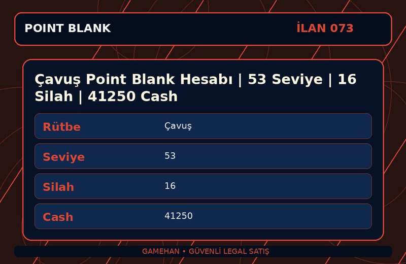 Çavuş Point Blank Hesabı | 53 Seviye | 16 Silah | 41250 Cash