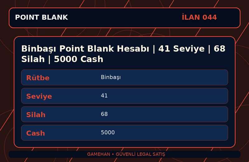 Binbaşı Point Blank Hesabı | 41 Seviye | 68 Silah | 5000 Cash