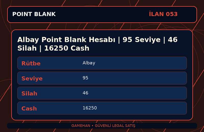 Albay Point Blank Hesabı | 95 Seviye | 46 Silah | 16250 Cash