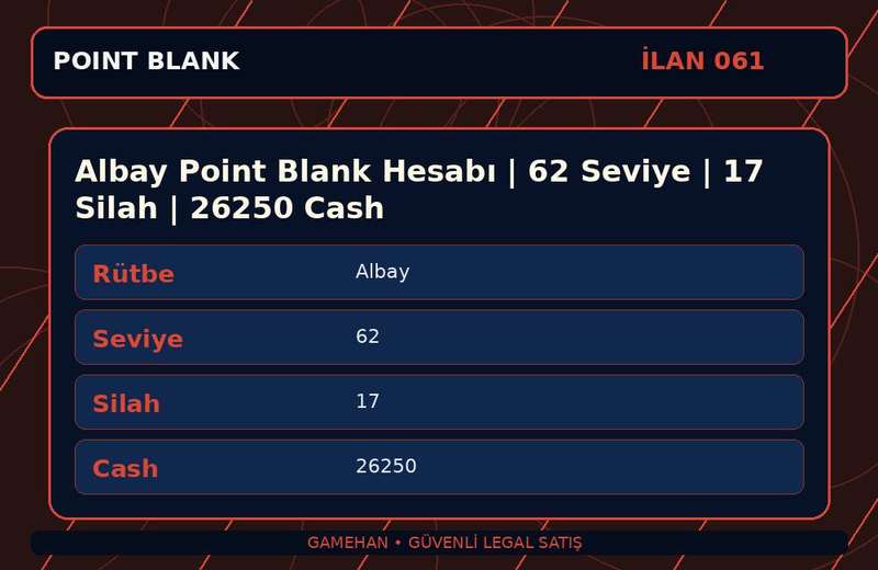 Albay Point Blank Hesabı | 62 Seviye | 17 Silah | 26250 Cash