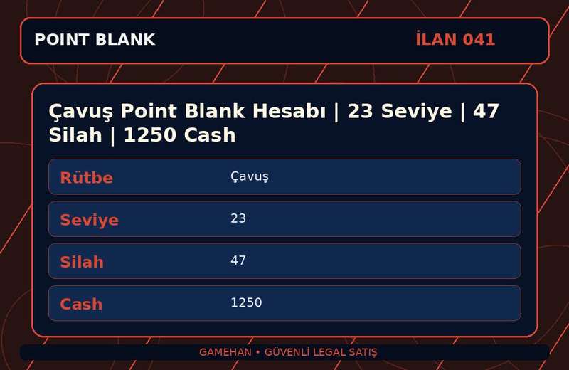 Çavuş Point Blank Hesabı | 23 Seviye | 47 Silah | 1250 Cash