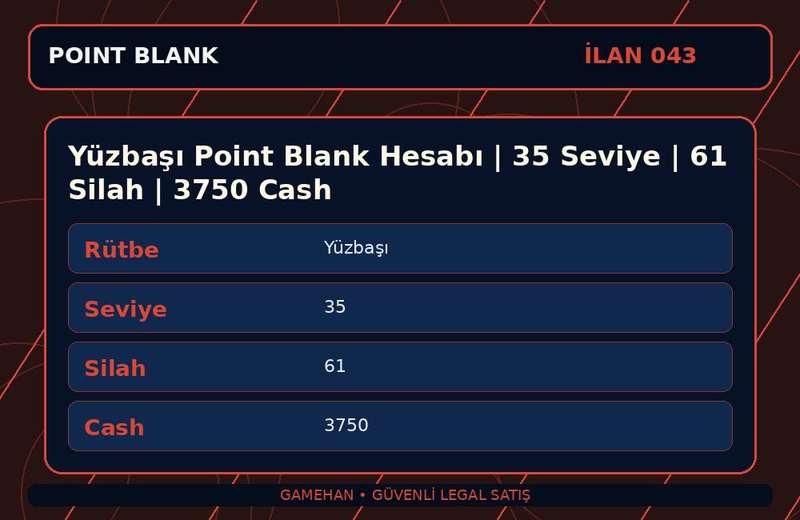 Yüzbaşı Point Blank Hesabı | 35 Seviye | 61 Silah | 3750 Cash