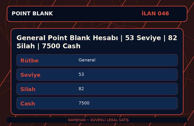 General Point Blank Hesabı | 53 Seviye | 82 Silah | 7500 Cash