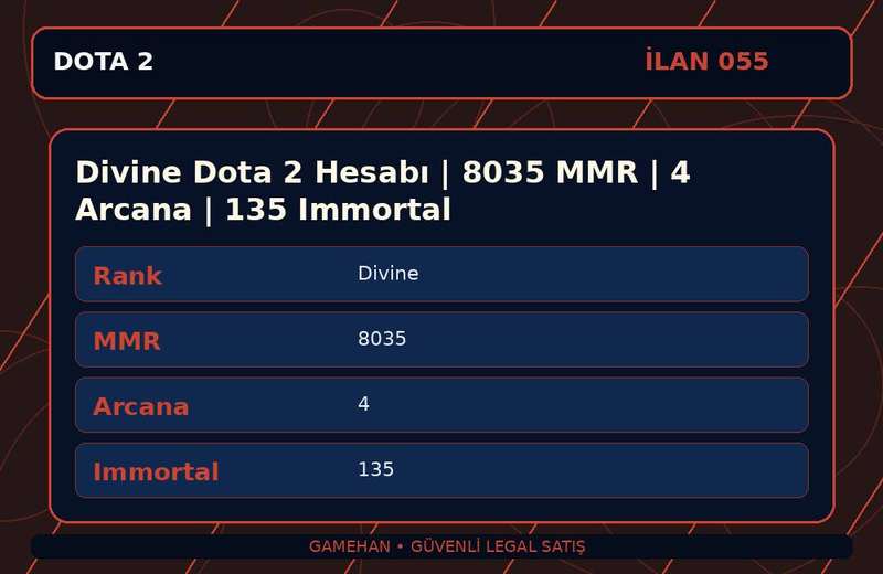 Divine Dota 2 Hesabı | 8035 MMR | 4 Arcana | 135 Immortal