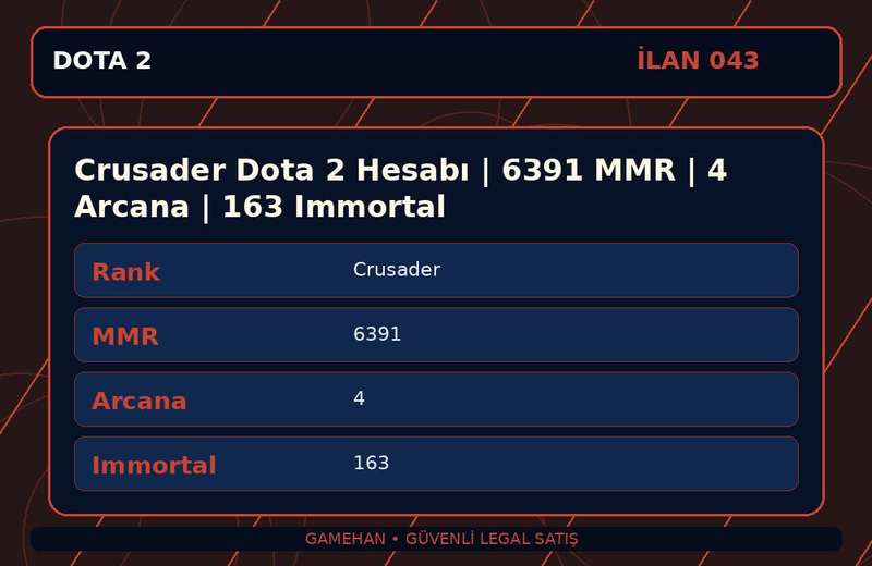 Crusader Dota 2 Hesabı | 6391 MMR | 4 Arcana | 163 Immortal