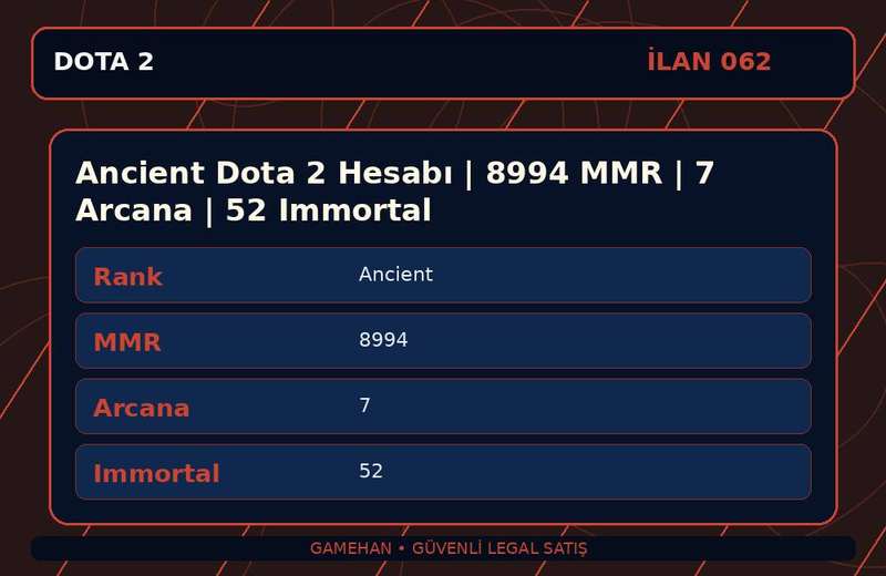 Ancient Dota 2 Hesabı | 8994 MMR | 7 Arcana | 52 Immortal