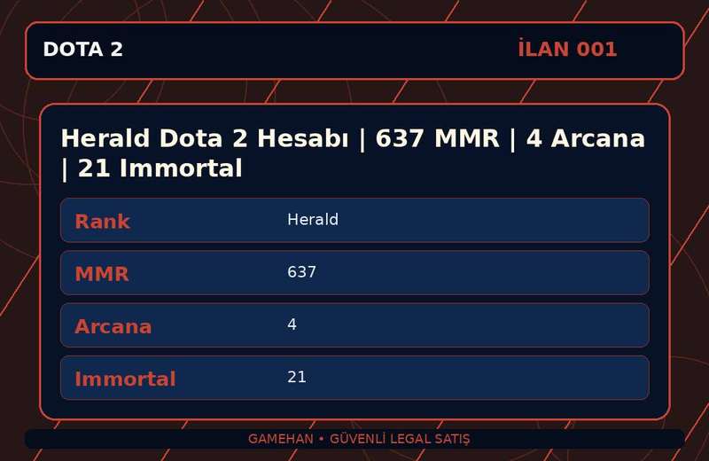 Herald Dota 2 Hesabı | 637 MMR | 4 Arcana | 21 Immortal