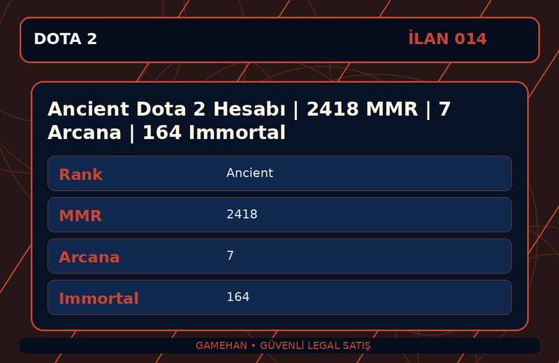 Ancient Dota 2 Hesabı | 2418 MMR | 7 Arcana | 164 Immortal