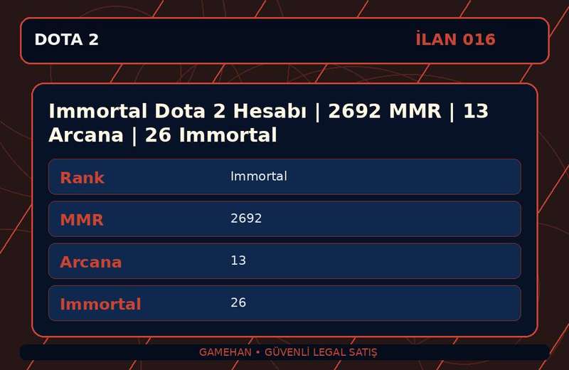 Immortal Dota 2 Hesabı | 2692 MMR | 13 Arcana | 26 Immortal