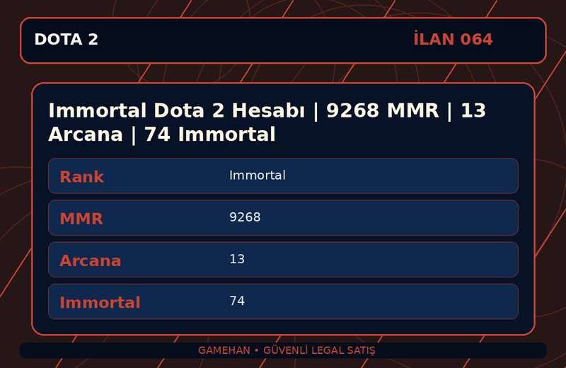 Immortal Dota 2 Hesabı | 9268 MMR | 13 Arcana | 74 Immortal