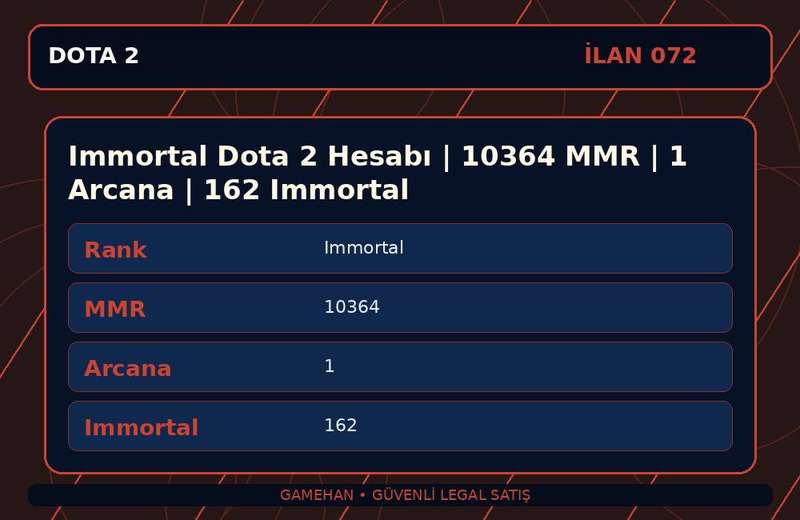 Immortal Dota 2 Hesabı | 10364 MMR | 1 Arcana | 162 Immortal