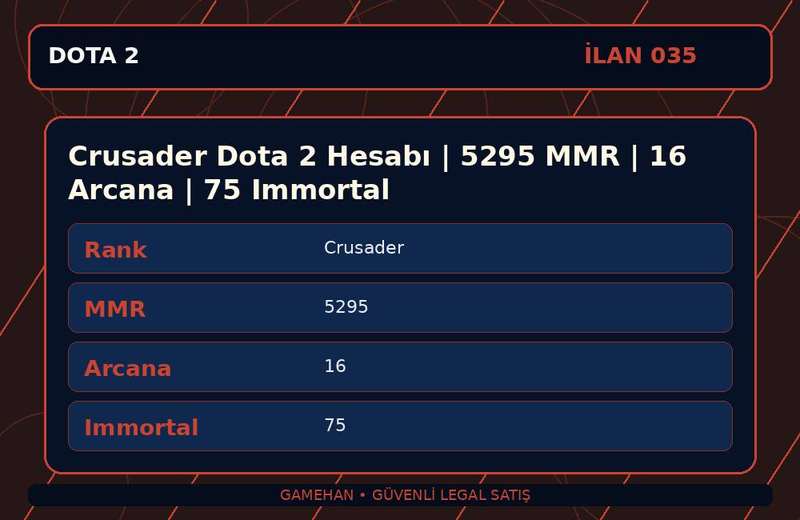 Crusader Dota 2 Hesabı | 5295 MMR | 16 Arcana | 75 Immortal