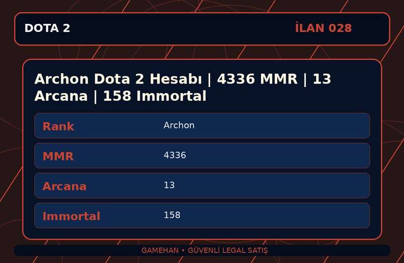 Archon Dota 2 Hesabı | 4336 MMR | 13 Arcana | 158 Immortal