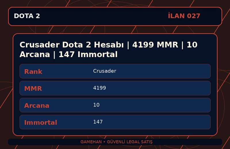Crusader Dota 2 Hesabı | 4199 MMR | 10 Arcana | 147 Immortal
