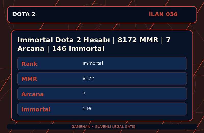 Immortal Dota 2 Hesabı | 8172 MMR | 7 Arcana | 146 Immortal