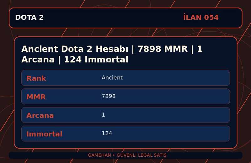 Ancient Dota 2 Hesabı | 7898 MMR | 1 Arcana | 124 Immortal