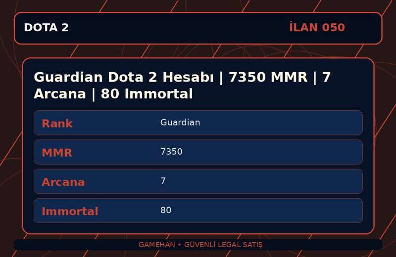 Guardian Dota 2 Hesabı | 7350 MMR | 7 Arcana | 80 Immortal