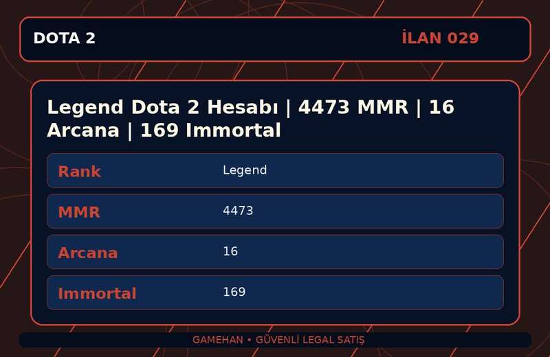 Legend Dota 2 Hesabı | 4473 MMR | 16 Arcana | 169 Immortal