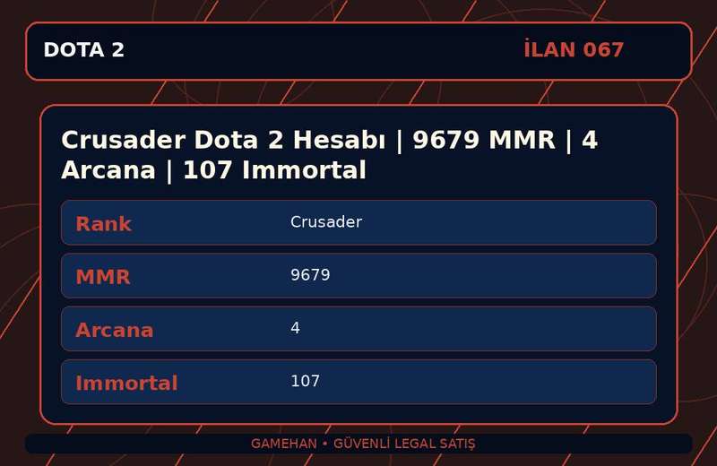 Crusader Dota 2 Hesabı | 9679 MMR | 4 Arcana | 107 Immortal
