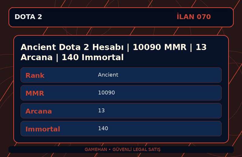 Ancient Dota 2 Hesabı | 10090 MMR | 13 Arcana | 140 Immortal
