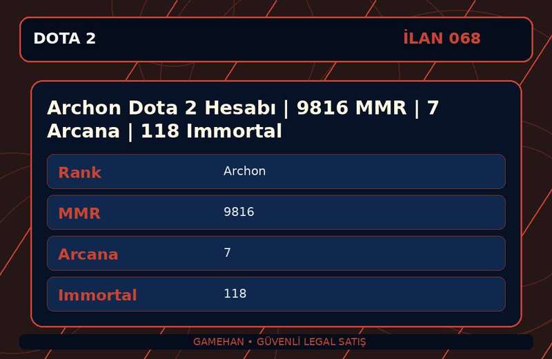 Archon Dota 2 Hesabı | 9816 MMR | 7 Arcana | 118 Immortal