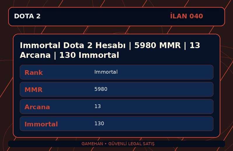 Immortal Dota 2 Hesabı | 5980 MMR | 13 Arcana | 130 Immortal