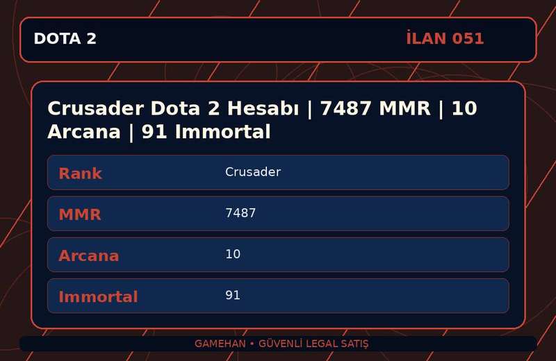 Crusader Dota 2 Hesabı | 7487 MMR | 10 Arcana | 91 Immortal