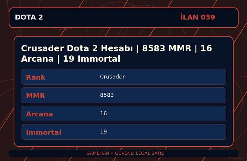 Crusader Dota 2 Hesabı | 8583 MMR | 16 Arcana | 19 Immortal