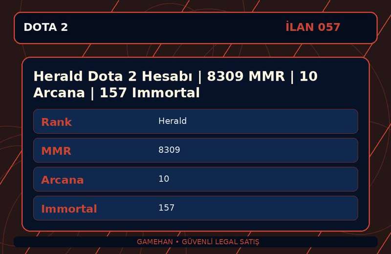 Herald Dota 2 Hesabı | 8309 MMR | 10 Arcana | 157 Immortal