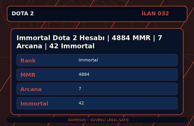 Immortal Dota 2 Hesabı | 4884 MMR | 7 Arcana | 42 Immortal