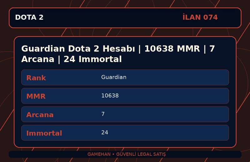 Guardian Dota 2 Hesabı | 10638 MMR | 7 Arcana | 24 Immortal