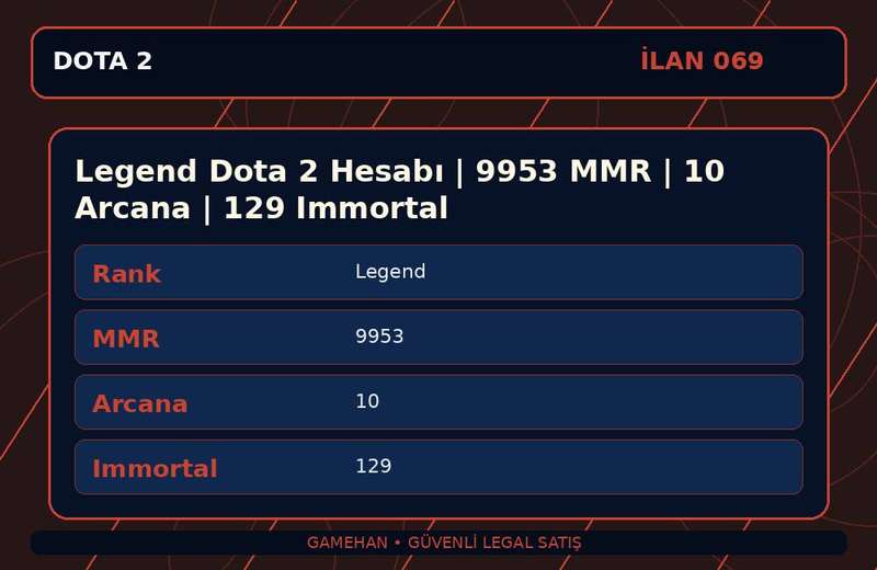 Legend Dota 2 Hesabı | 9953 MMR | 10 Arcana | 129 Immortal