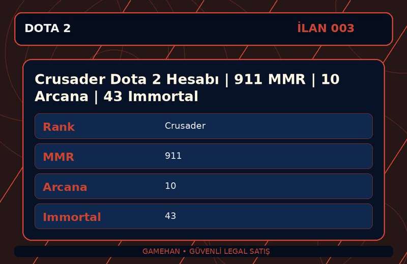 Crusader Dota 2 Hesabı | 911 MMR | 10 Arcana | 43 Immortal