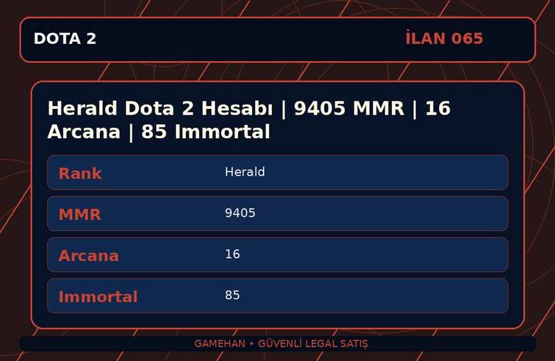 Herald Dota 2 Hesabı | 9405 MMR | 16 Arcana | 85 Immortal