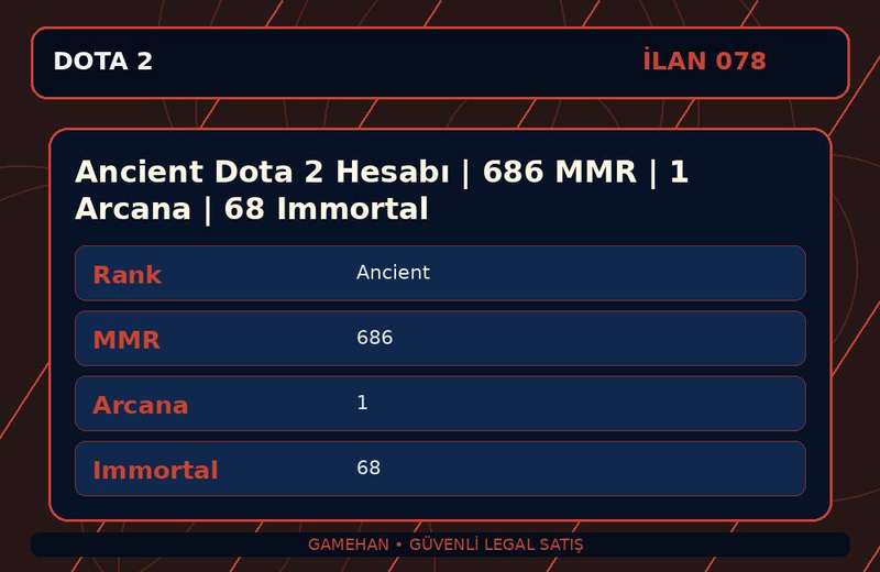 Ancient Dota 2 Hesabı | 686 MMR | 1 Arcana | 68 Immortal