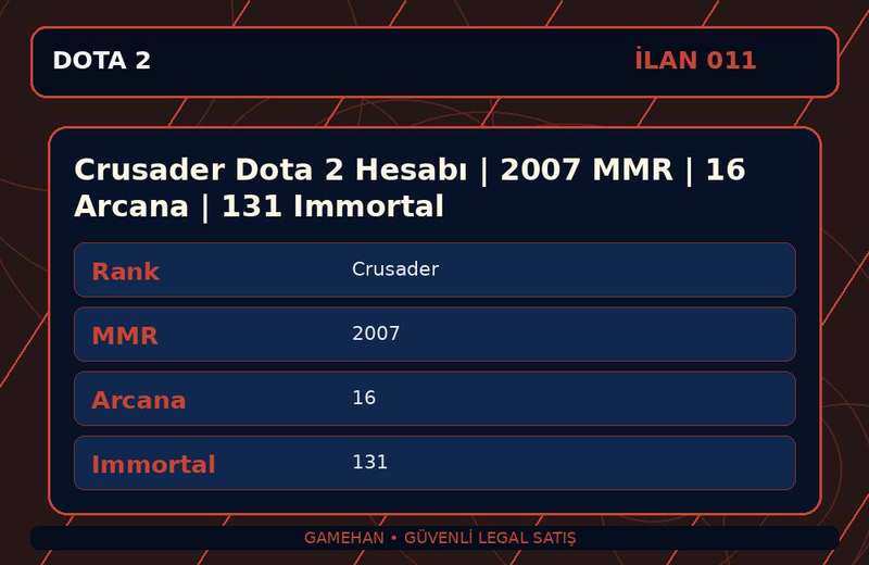 Crusader Dota 2 Hesabı | 2007 MMR | 16 Arcana | 131 Immortal