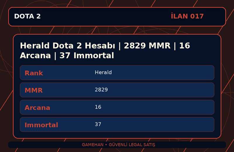 Herald Dota 2 Hesabı | 2829 MMR | 16 Arcana | 37 Immortal
