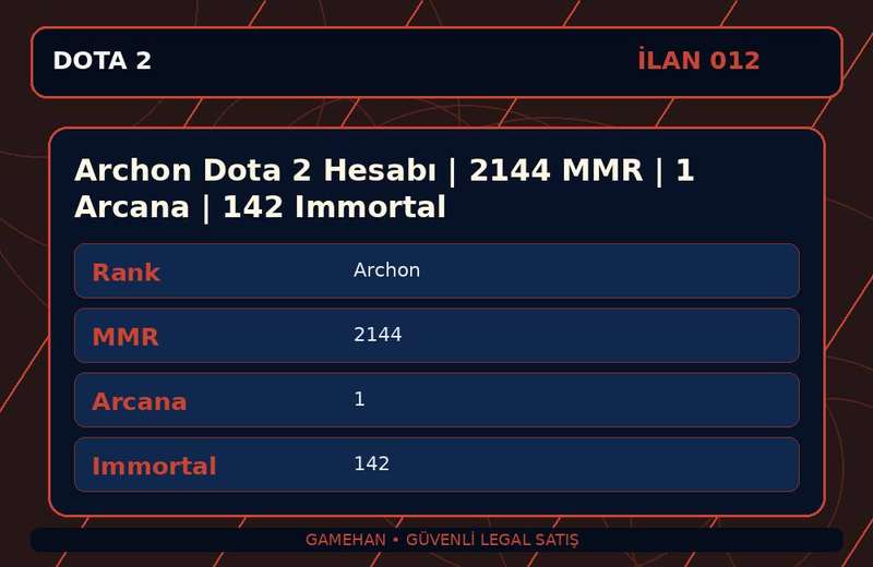 Archon Dota 2 Hesabı | 2144 MMR | 1 Arcana | 142 Immortal