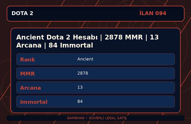 Ancient Dota 2 Hesabı | 2878 MMR | 13 Arcana | 84 Immortal