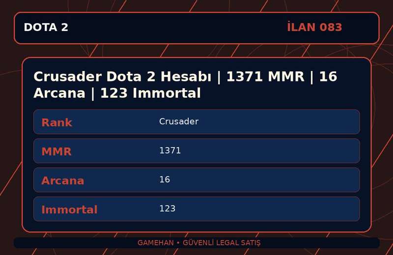 Crusader Dota 2 Hesabı | 1371 MMR | 16 Arcana | 123 Immortal