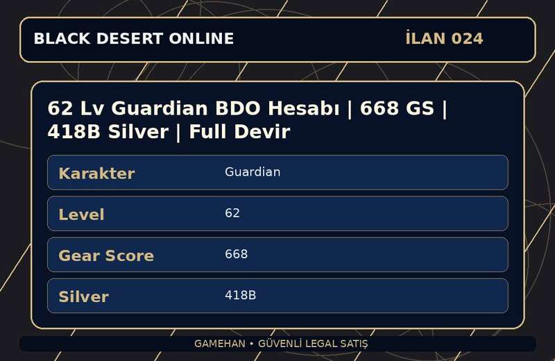 62 Lv Guardian BDO Hesabı | 668 GS | 418B Silver | Full Devir